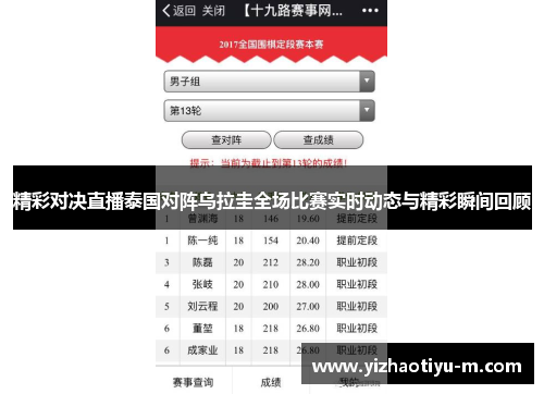精彩对决直播泰国对阵乌拉圭全场比赛实时动态与精彩瞬间回顾